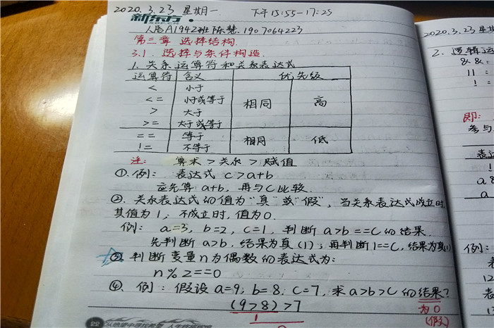 人居环境学院"停课不停学,晒出我笔记"评选大赛圆满结束